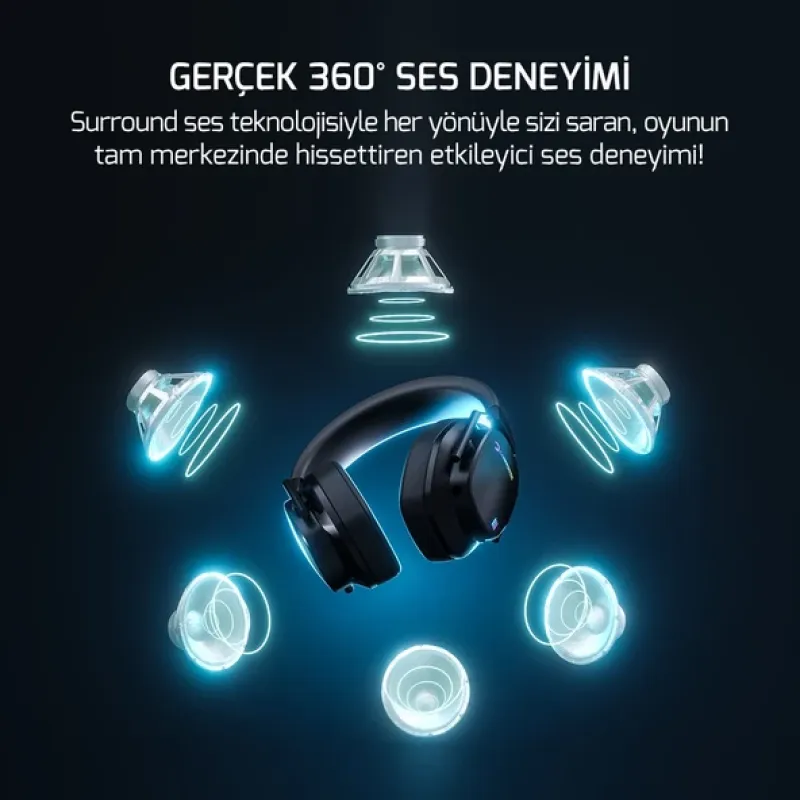 GAMEPOWER KAI Titanium Ultra Kablosuz 7.1 Surround RGB Gaming Headset